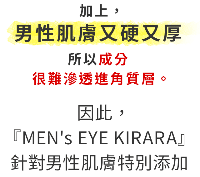 加上，男性肌膚又硬又厚所以成分很難滲透進角質層。因此，『MEN's EYE KIRARA』針對男性肌膚特別搭配